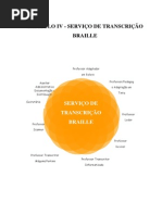 SERVIÇO DE TRANSCRICAO DE BRAILLE