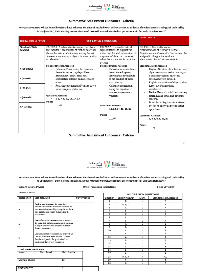 Forces and interactions Unit 2 Assessment Rubric Digital Version PDF