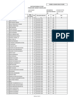 MODEL A-KabKo Daftar Pemilih DPT TPS 102 TLAJUNG UDIK KEC. GUNUNG PUTRI