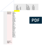 Domain Arsitektur Aplikasi (Enterprise Architecture)