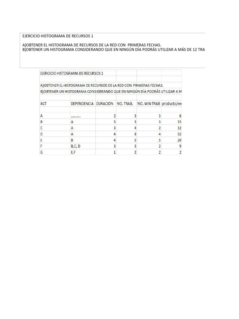 histograma-pdf