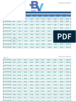 Tabela de Valores BV 2023 PDF