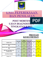 (NEW) Post Mortem UD1 UD2 UD3 T5 2022 SMKN