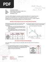 UT Senate Survey Memo