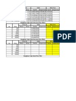 Pengolahan Data Praktikum 9