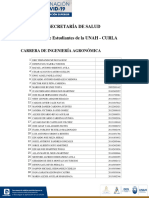Listado de Vacunacion Estudiantes UNAH CURLA