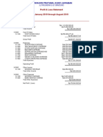 Profit & Loss (Accrual) .PT Aragon Pratama