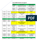 Programa EDMC Distrito de Jaguaré