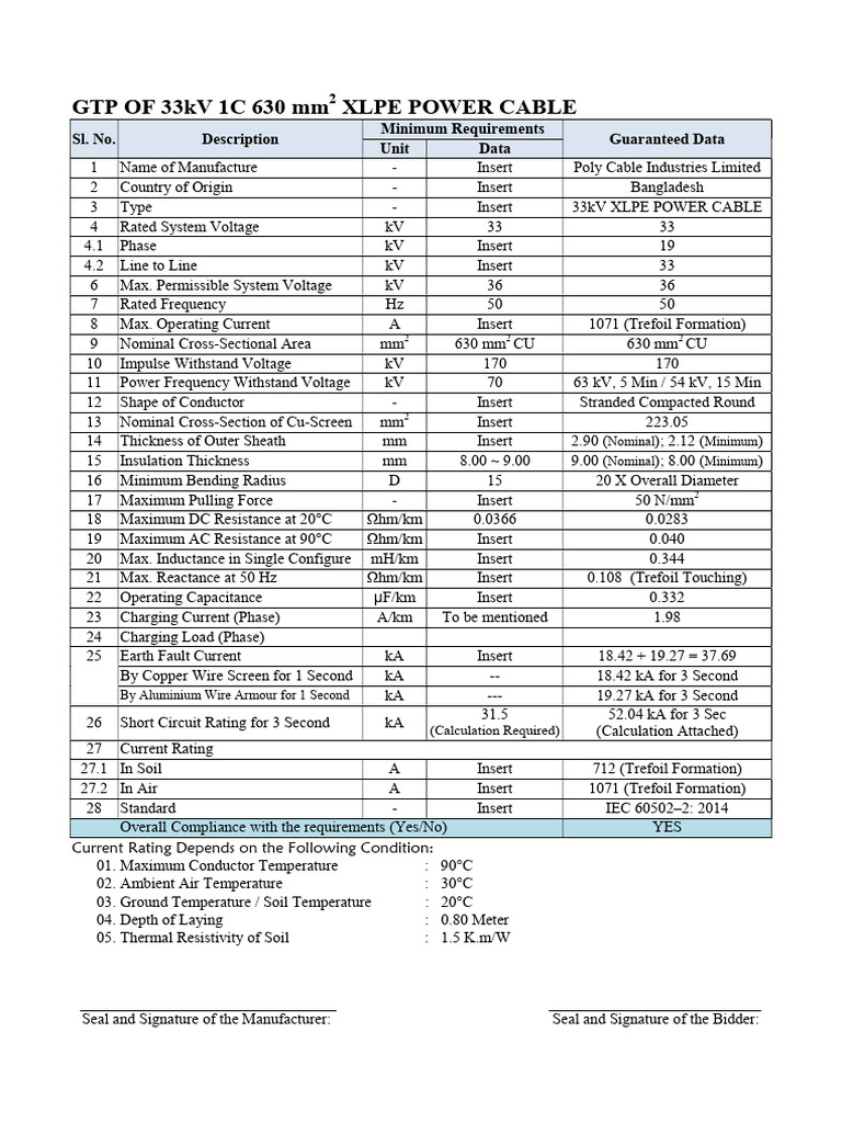 33kV 1C 630mm² XLPE Power Cable Specs | PDF | Wire | Insulator ...