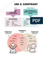 Compare and Contrast English Literacy Poster