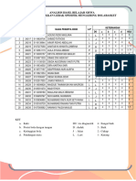 D.F. Mirdianto230010012