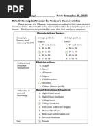 Trainees Characteristics