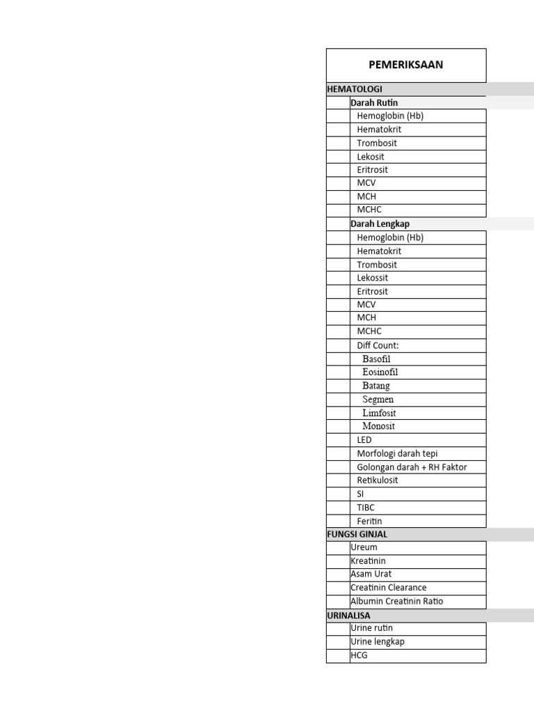 Comprehensive Medical Laboratory Tests | PDF | Medical Specialties ...
