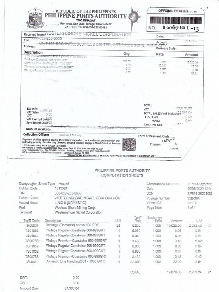 Value-added tax visual data 2