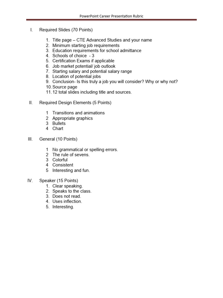 Career Presentation Rubric Guide | PDF | Career & Growth | Art