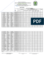 NCD Template