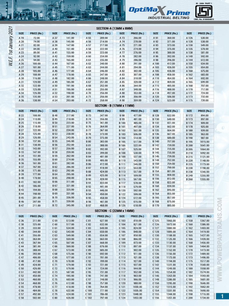 2021 Optimax Prime vBelts Price List (1) PDF