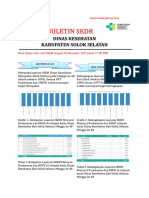 Buletin SKDR Minggu 48 Solok Selatan