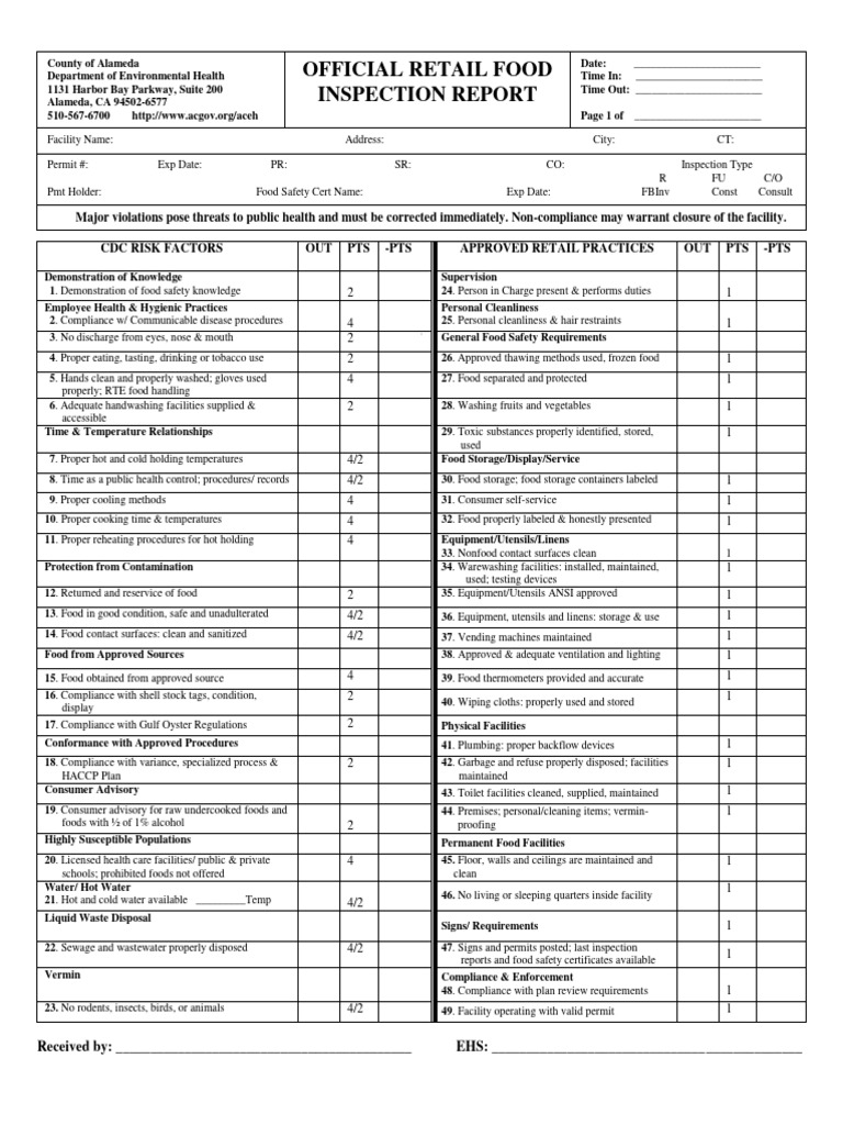 Official Retail Food Inspection Report | PDF | Food Safety | Hand Washing