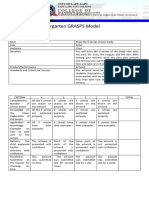 Educ 6 Aunthentic Assessment Grasps Model
