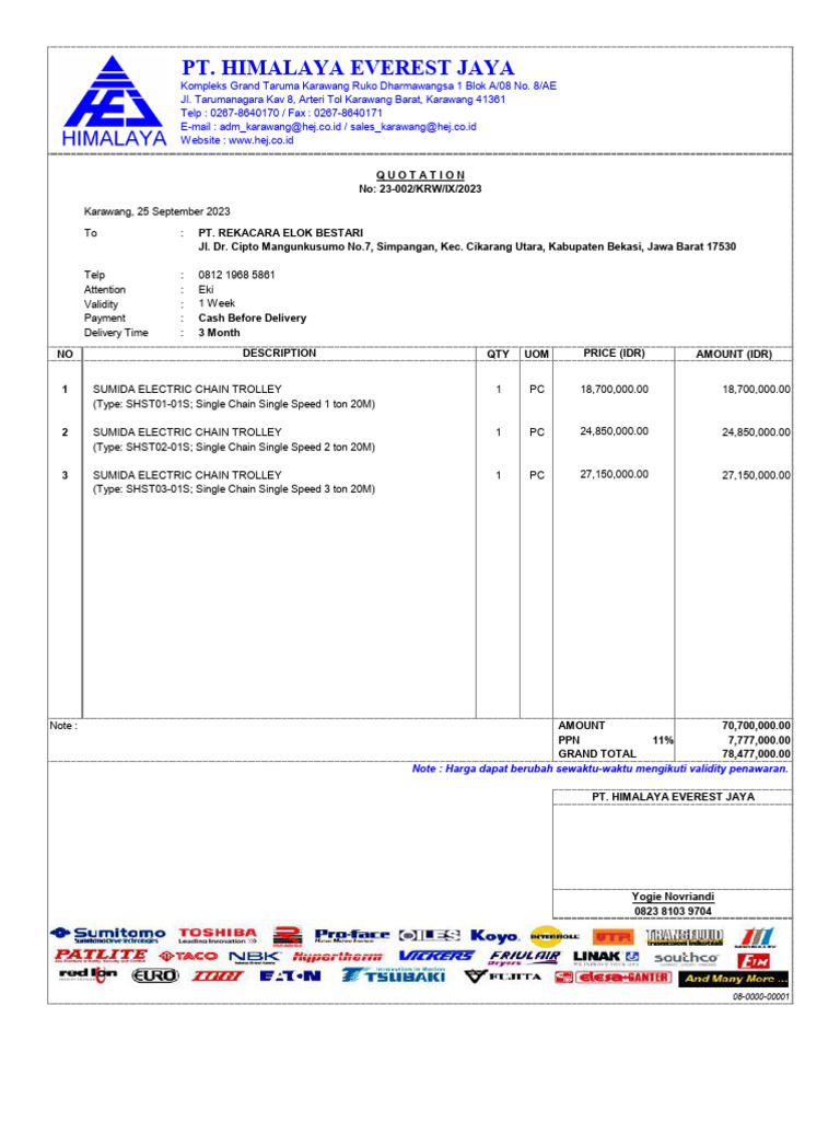 Quotation for Electric Chain Trolleys | PDF