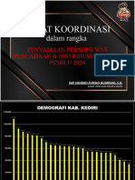 Materi Paparan Kasat Terkait Logistik