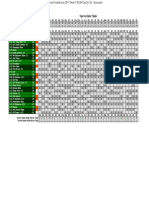 2011 Week 7 NCAA Card (v1.0) - Scorecard