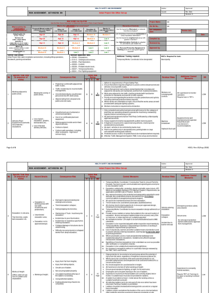 Risk Assessment: Act/Hse/Ra 001: Use The Risk Score Calculator To ...