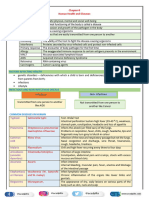 Chapter-8 Human Health and Diseases