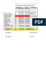 LPJ Rihlah RT 02 TH 2023