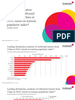 Statistic Id978124 Most Popular Destination Countries Among Outbound Tourists From China 2018