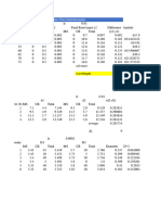 Lab Sample