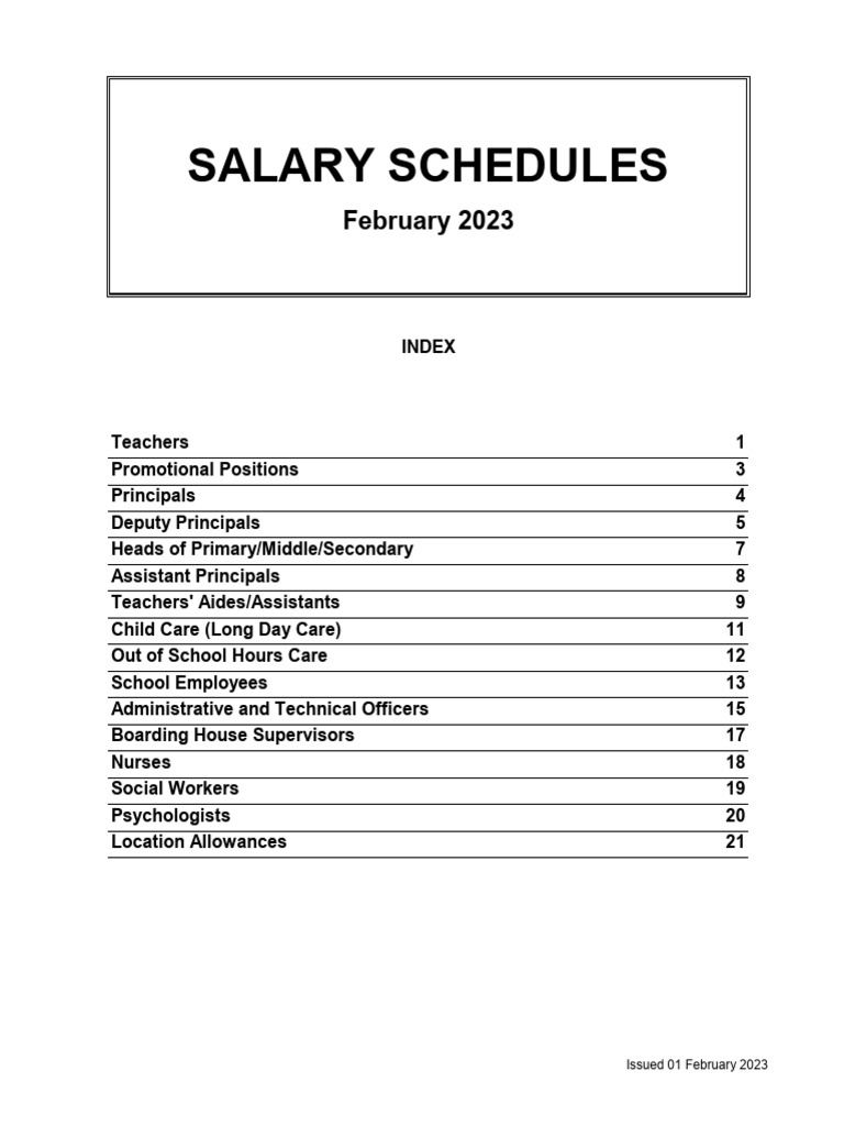 Wisconsin visual data 4