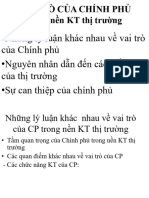 Vai Tro Cua Chinh Phu KTVM