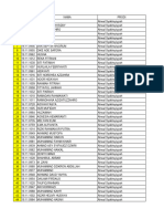 DATA WISUDA Urut IPK 2023 PERFAKULTAS - Data Pemanggilan