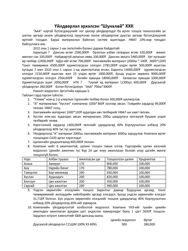 Шунхлай ХХК | PDF