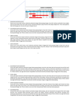 Cek Bahasa & Review LPK Putrando 17 Nov 2023