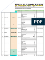 Jadwal Final Ibest 2023 Share.