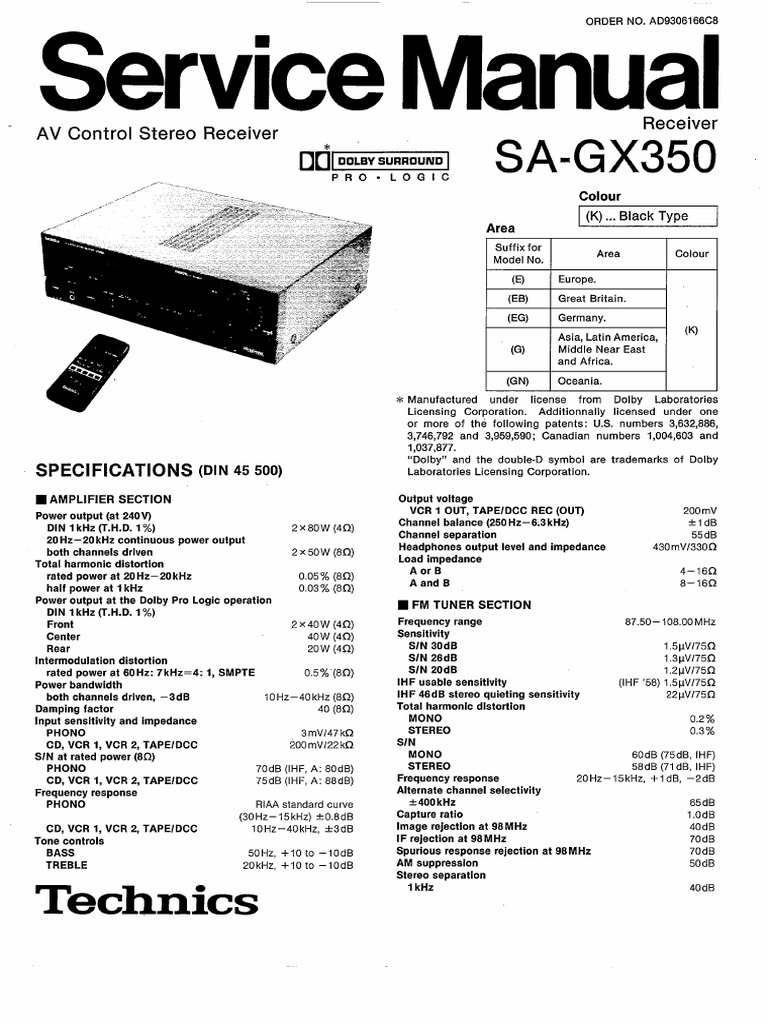 Technics SaGx 350 PDF