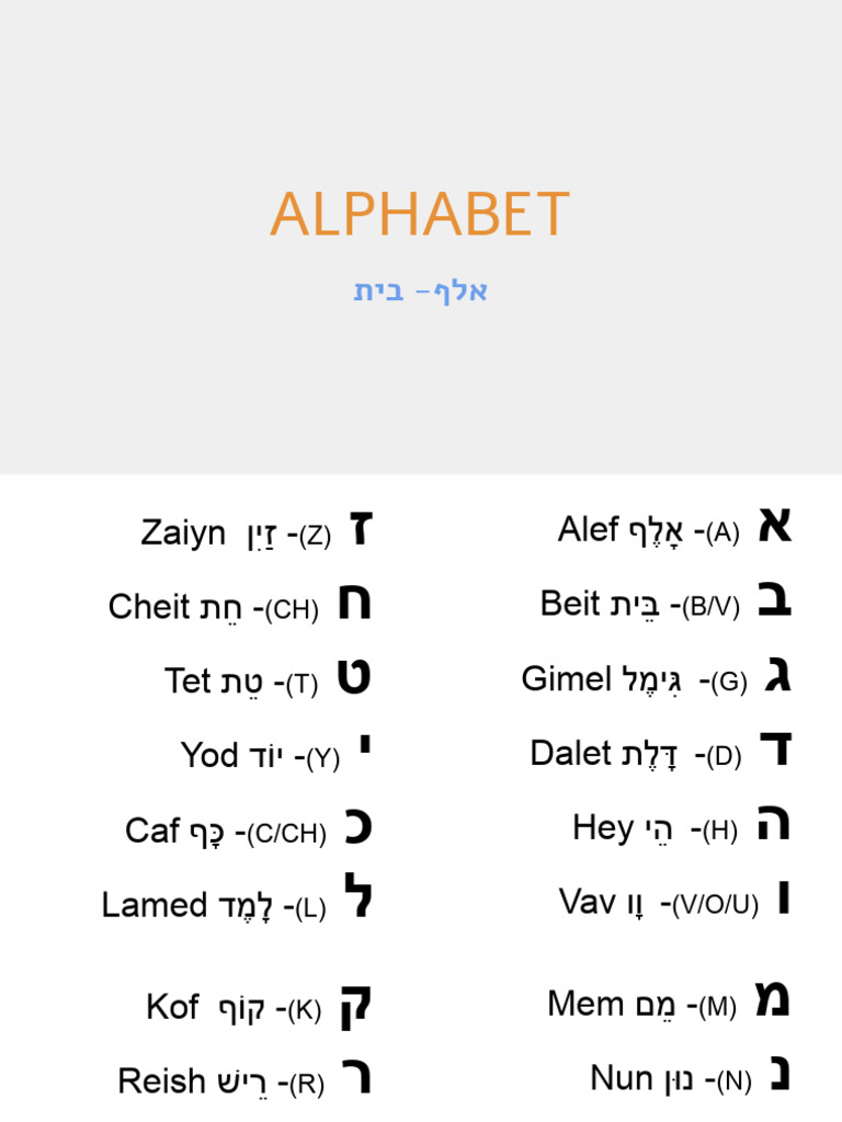אלף בית | PDF