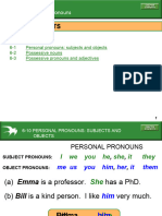 Possessive Adjectives and Pronouns