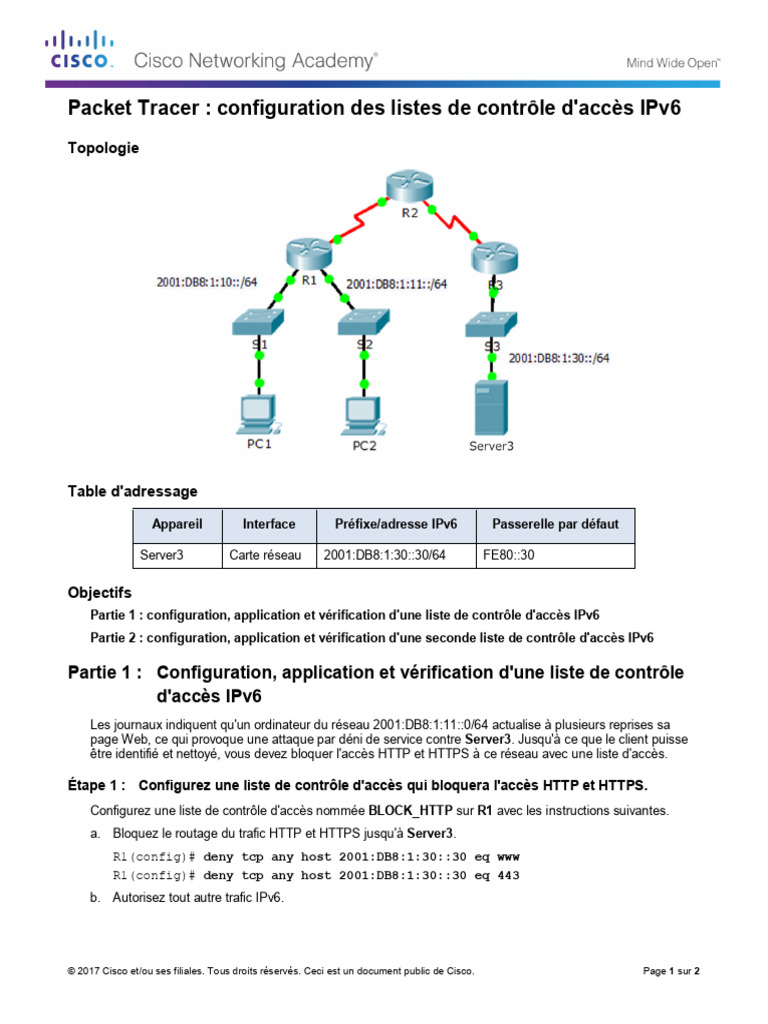 Configuration des ACL IPv6 avec Packet Tracer | PDF | I Pv6 | Attaque ...