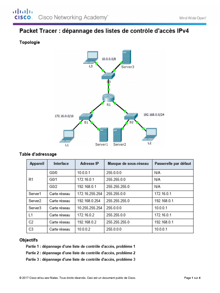 Dépannage ACL IPv4 avec Packet Tracer | PDF | Adresse IP | Protocoles ...