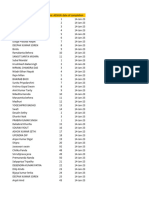 Gs-1 Question Assign