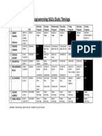 Programming NLEs Duty Timings 23-10-2023