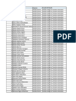 S.No Name of Applicant District