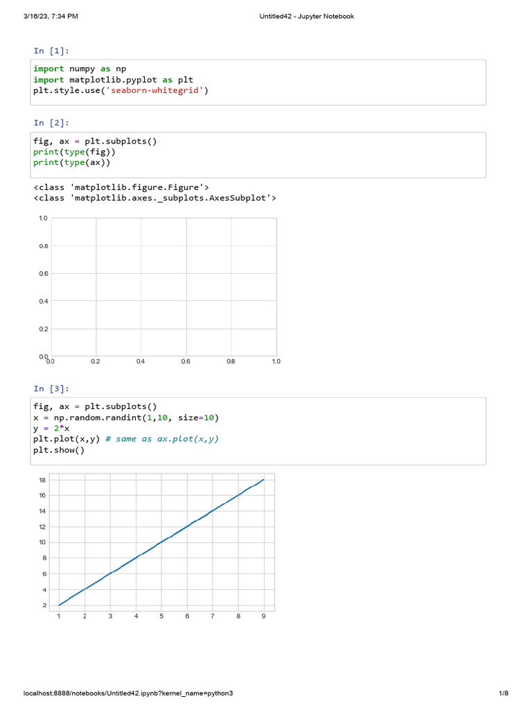 matplotlib | PDF
