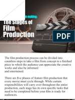 Film Production Process