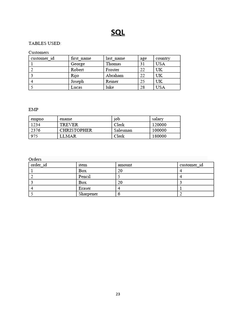 SQL Codes 20 | PDF | Data Management | Computer Science