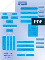 ترجمة الإمام الترمذي